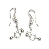 Seratonin Earrings